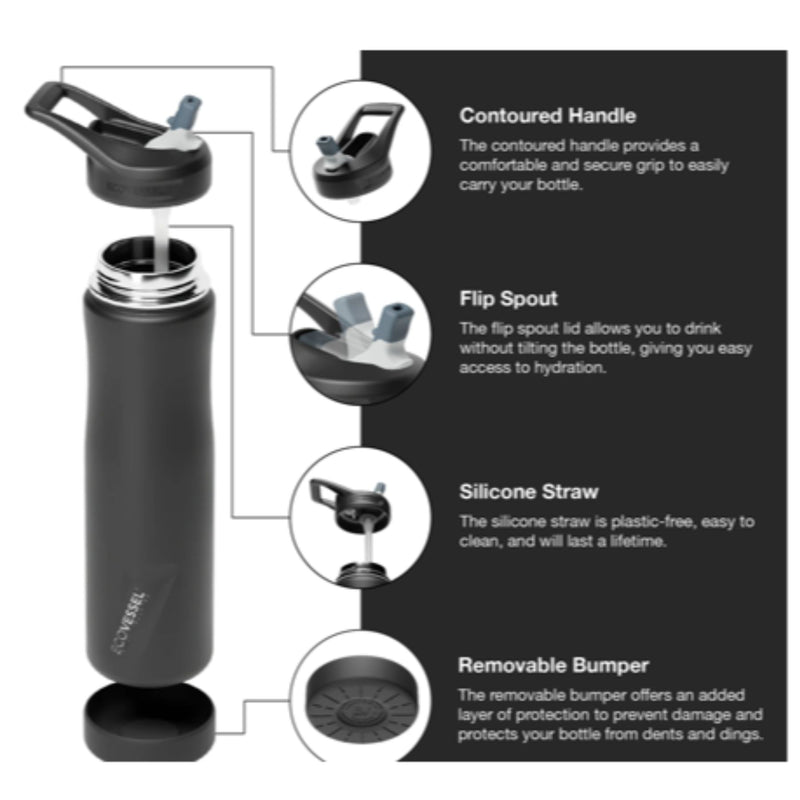 The Summit - 24 oz Bottle with Straw Top