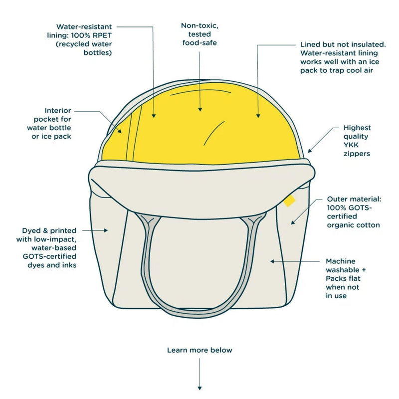 Organic Zipper Lunch Bag