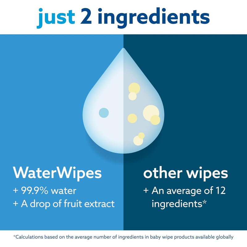 Sensitive Newborn + Baby Wipes