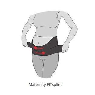 Maternity FITsplint by ReCORE Fitness-Simply Green Baby